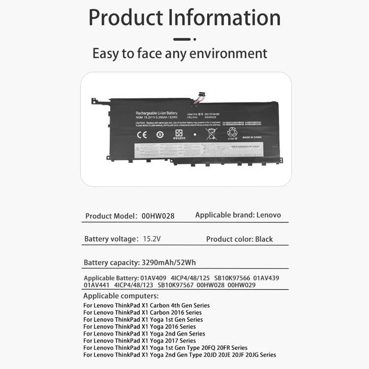 00HW028 3400mAh Li-ion Laptop Battery for Lenovo ThinkPad X1 Carbon 4th Gen (2016) - CE Certified