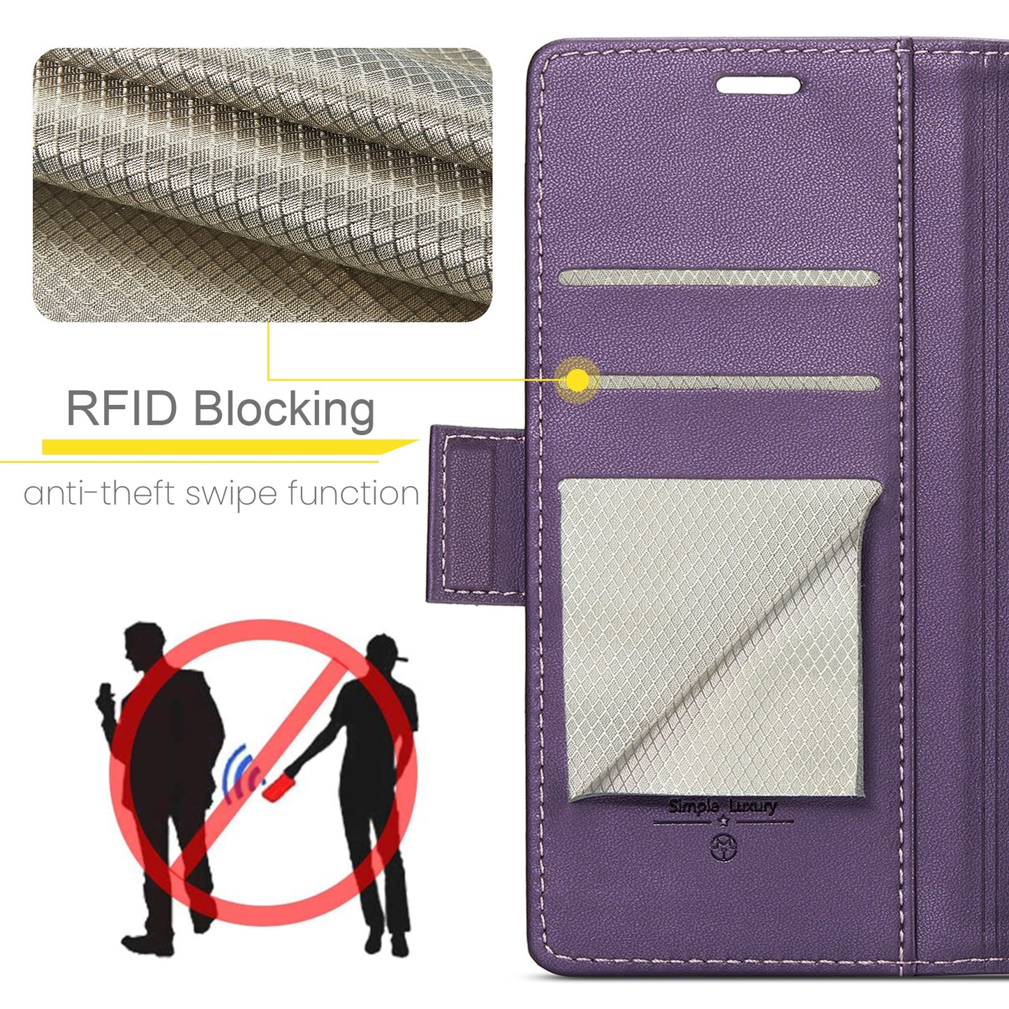 For Samsung Galaxy A71 4G Case - Litchi Texture Leather with RFID Blocking, Card Slot & Stand