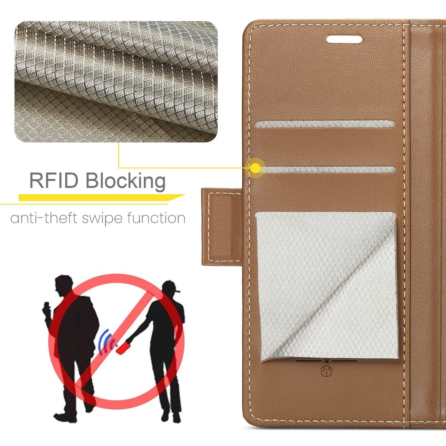 For Xiaomi 14 Leather Case - RFID Anti-Theft, Litchi Texture, Wallet & Stand Design