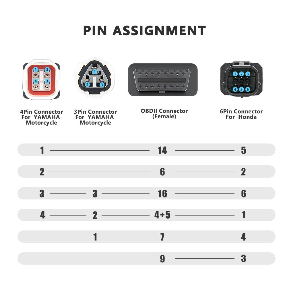 Universal Motorcycle OBD II Adapter Cable: 3 Pin, 4 Pin, 6 Pin to 16 Pin for Honda & Yamaha – Durable, Plug & Play Design