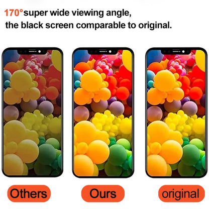 RJ Inell LCD Screen Replacement for iPhone 14 - High Brightness, Wide Viewing Angle, Touch Digitizer Assembly