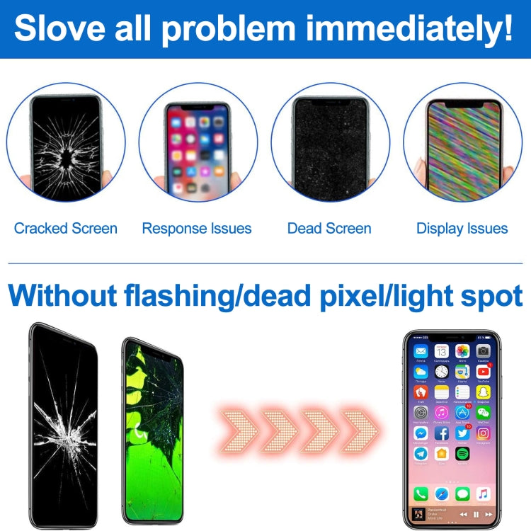 iPhone 15 Incell THL LCD Screen Replacement - Touch Digitizer Assembly for Repair