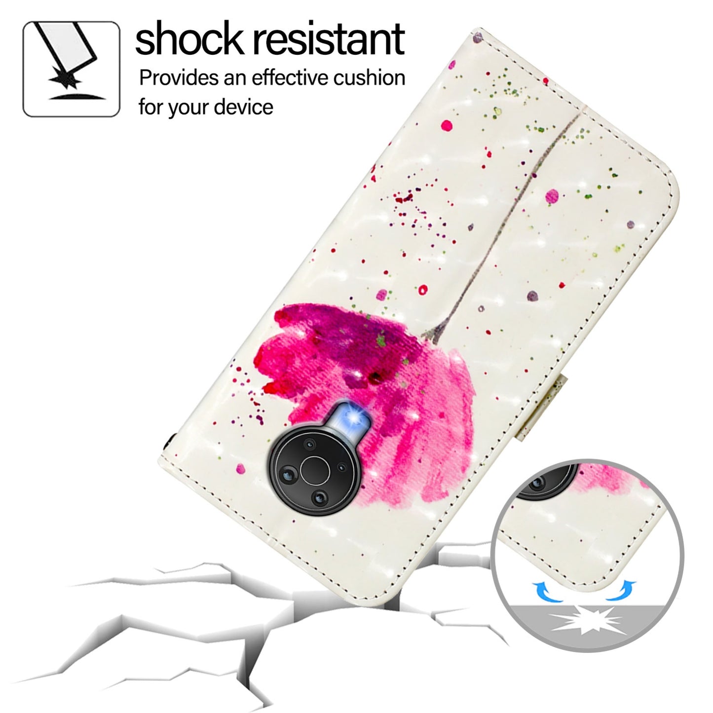 Nokia 6.3 Leather Flip Phone Case with 3D Painted Design, Card Holder, Wallet & Stand Function - Durable Protection & Easy Access