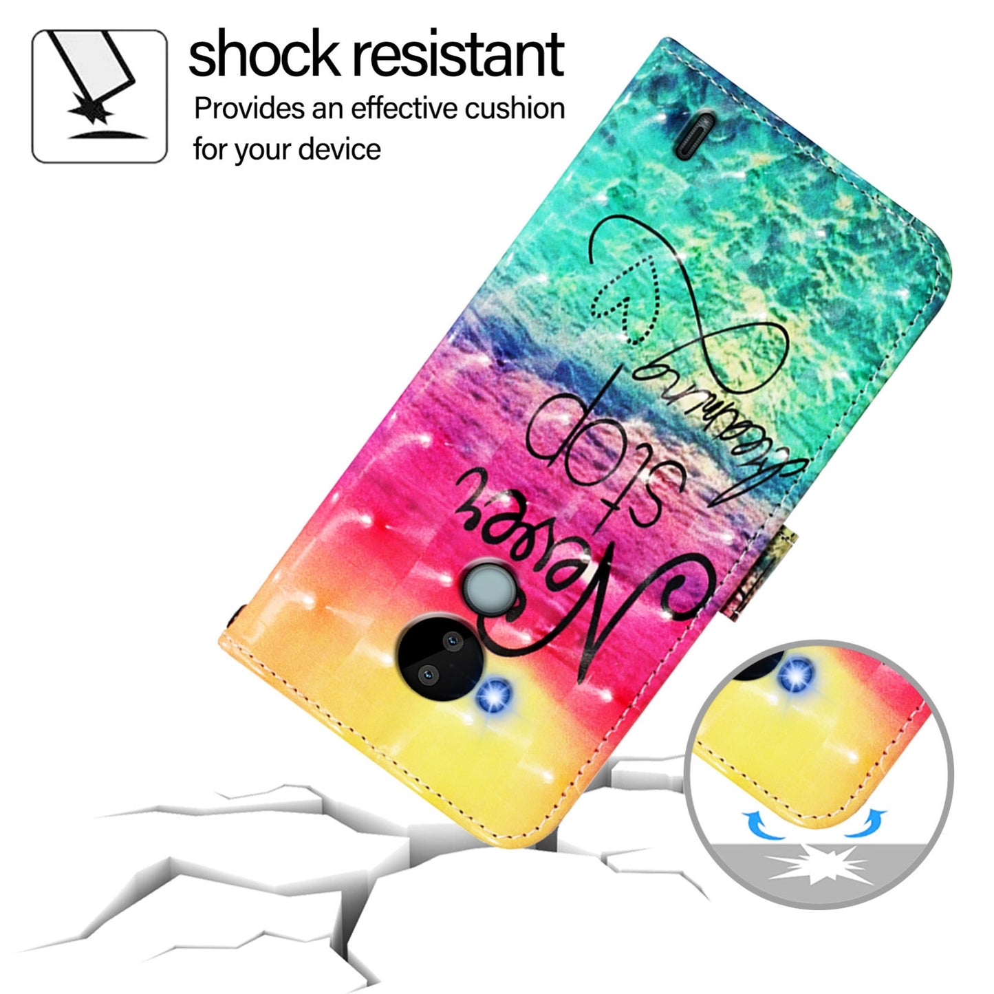 Nokia C30 Leather Flip Phone Case with 3D Painted Design, Card Holder, Wallet & Stand Function - Durable Protection & Easy Access