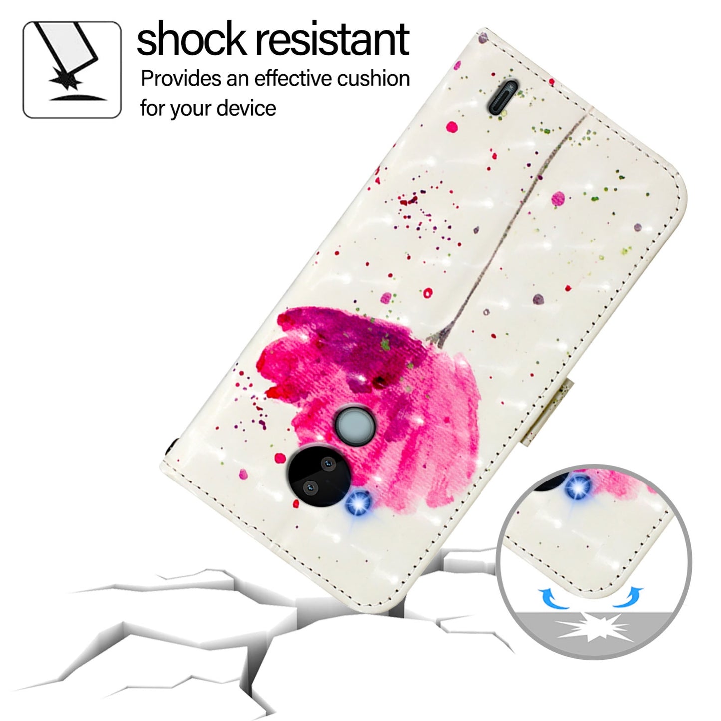 Nokia C30 Leather Flip Phone Case with 3D Painted Design, Card Holder, Wallet & Stand Function - Durable Protection & Easy Access