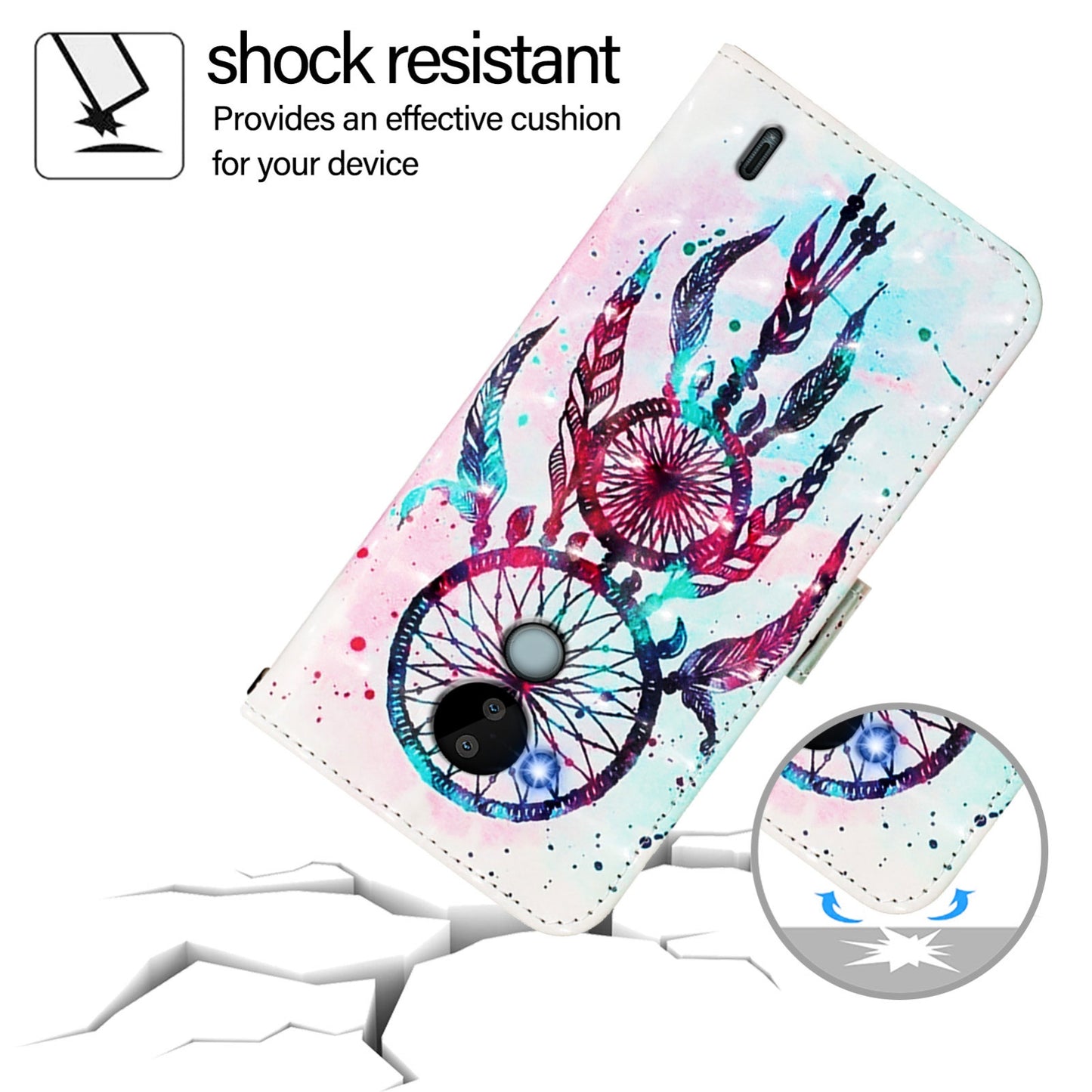 Nokia C30 Leather Flip Phone Case with 3D Painted Design, Card Holder, Wallet & Stand Function - Durable Protection & Easy Access