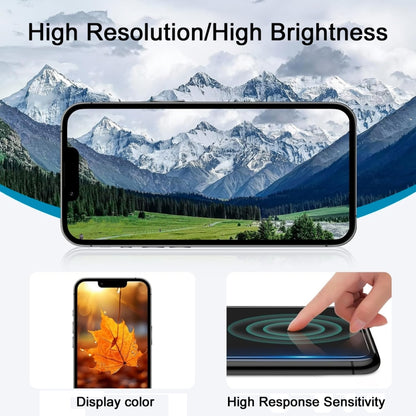 iPhone XS HD Incell LCD Screen Replacement Assembly - Touch Digitizer, Test Before Installation