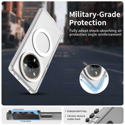 Realme 14 Pro 5G Durable MagSafe Phone Case - Hybrid TPU & PC Design, Lightweight & Stylish, Candy Colour, Wireless Charging Friendly