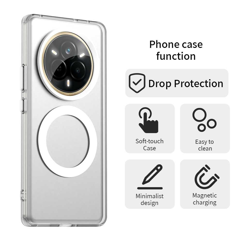 Realme 14 Pro 5G Durable MagSafe Phone Case - Hybrid TPU & PC Design, Lightweight & Stylish, Candy Colour, Wireless Charging Friendly