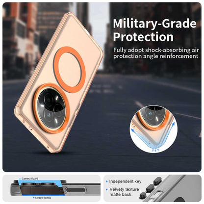 Realme 14 Pro 5G Durable MagSafe Phone Case - Hybrid TPU & PC Design, Lightweight & Stylish, Candy Colour, Wireless Charging Friendly