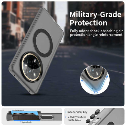 Realme 14 Pro 5G Durable MagSafe Phone Case - Hybrid TPU & PC Design, Lightweight & Stylish, Candy Colour, Wireless Charging Friendly