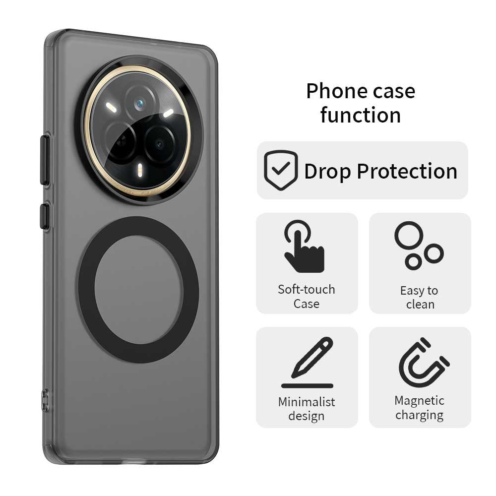 Realme 14 Pro 5G Durable MagSafe Phone Case - Hybrid TPU & PC Design, Lightweight & Stylish, Candy Colour, Wireless Charging Friendly