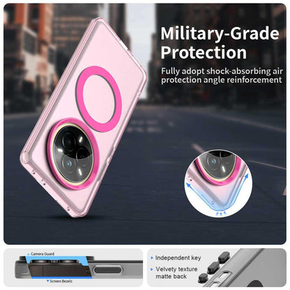 Realme 14 Pro 5G Durable MagSafe Phone Case - Hybrid TPU & PC Design, Lightweight & Stylish, Candy Colour, Wireless Charging Friendly