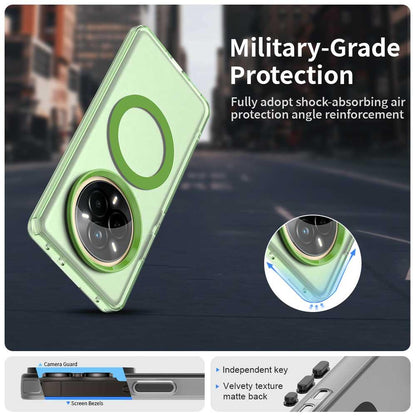 Realme 14 Pro 5G Durable MagSafe Phone Case - Hybrid TPU & PC Design, Lightweight & Stylish, Candy Colour, Wireless Charging Friendly