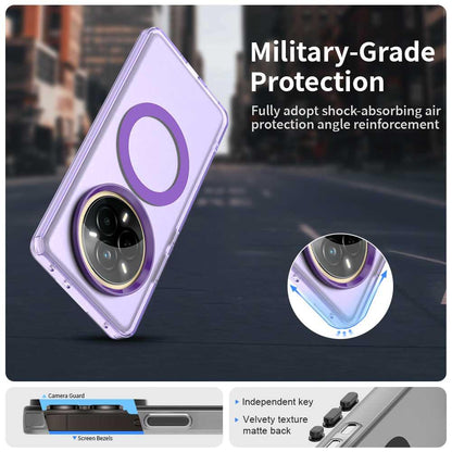 Realme 14 Pro 5G Durable MagSafe Phone Case - Hybrid TPU & PC Design, Lightweight & Stylish, Candy Colour, Wireless Charging Friendly