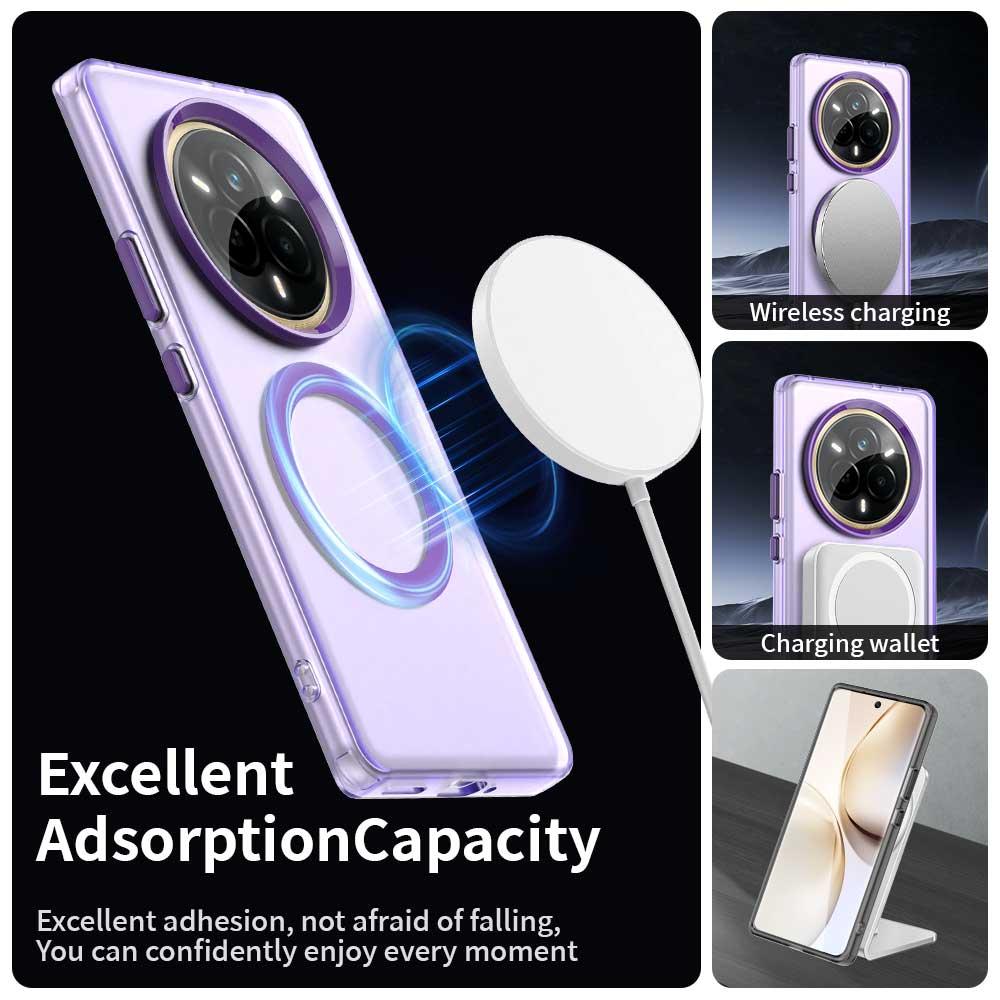Realme 14 Pro 5G Durable MagSafe Phone Case - Hybrid TPU & PC Design, Lightweight & Stylish, Candy Colour, Wireless Charging Friendly
