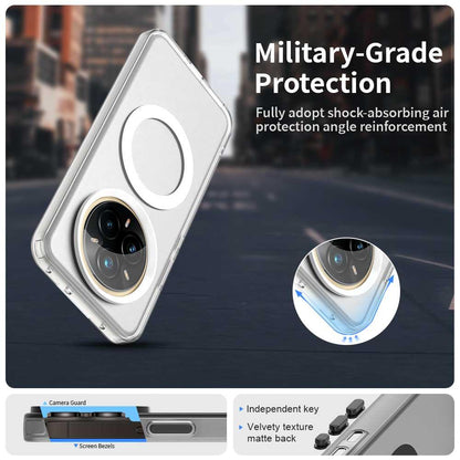 Realme 14 Pro+ 5G Durable MagSafe Phone Case - Hybrid TPU & PC Design, Lightweight & Stylish, Candy Colour, Wireless Charging Friendly