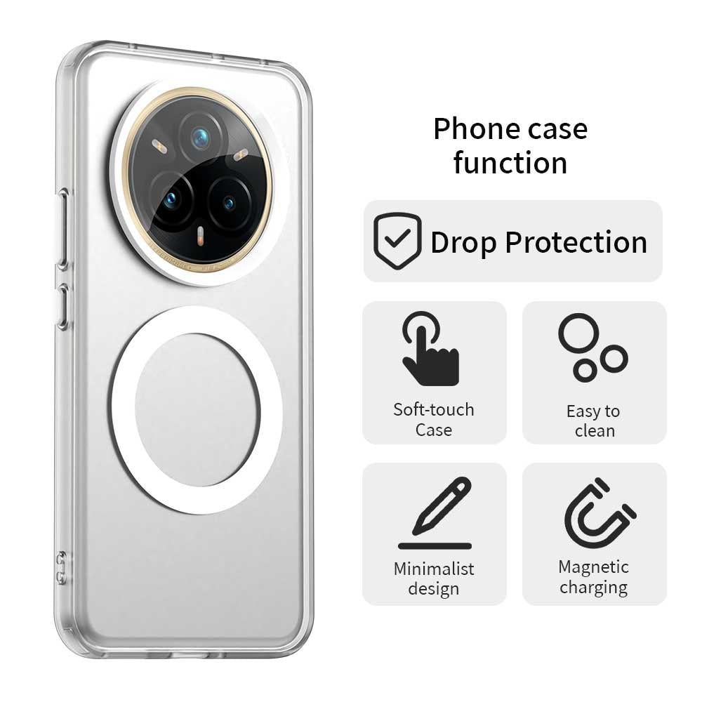 Realme 14 Pro+ 5G Durable MagSafe Phone Case - Hybrid TPU & PC Design, Lightweight & Stylish, Candy Colour, Wireless Charging Friendly