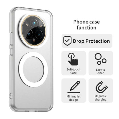 Realme 14 Pro+ 5G Durable MagSafe Phone Case - Hybrid TPU & PC Design, Lightweight & Stylish, Candy Colour, Wireless Charging Friendly