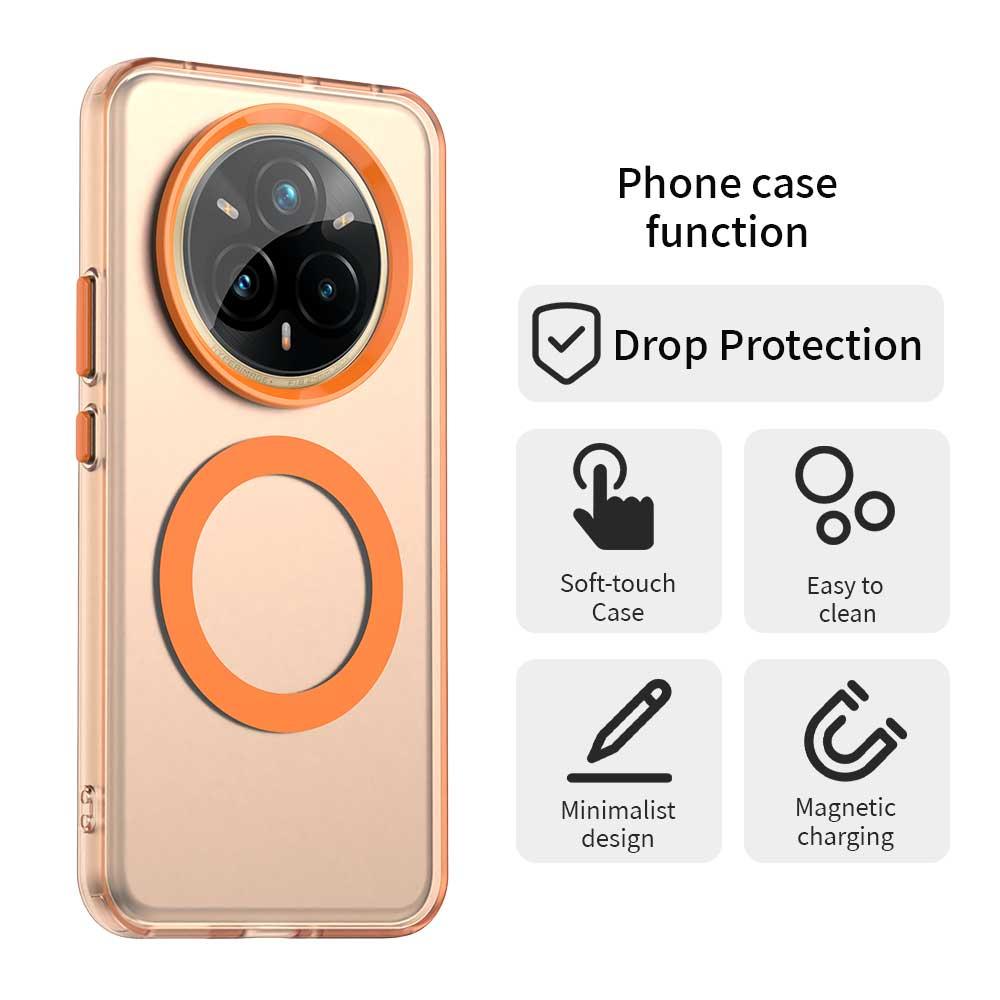 Realme 14 Pro+ 5G Durable MagSafe Phone Case - Hybrid TPU & PC Design, Lightweight & Stylish, Candy Colour, Wireless Charging Friendly