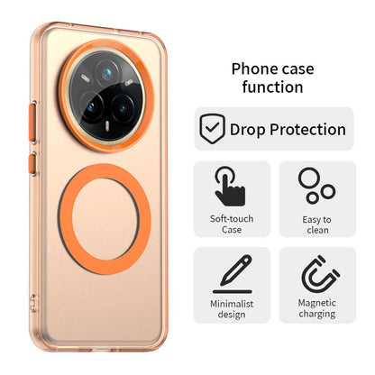 Realme 14 Pro+ 5G Durable MagSafe Phone Case - Hybrid TPU & PC Design, Lightweight & Stylish, Candy Colour, Wireless Charging Friendly