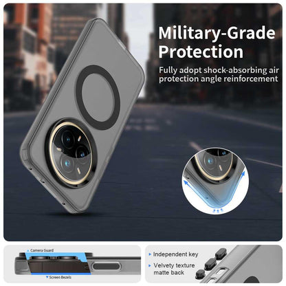 Realme 14 Pro+ 5G Durable MagSafe Phone Case - Hybrid TPU & PC Design, Lightweight & Stylish, Candy Colour, Wireless Charging Friendly