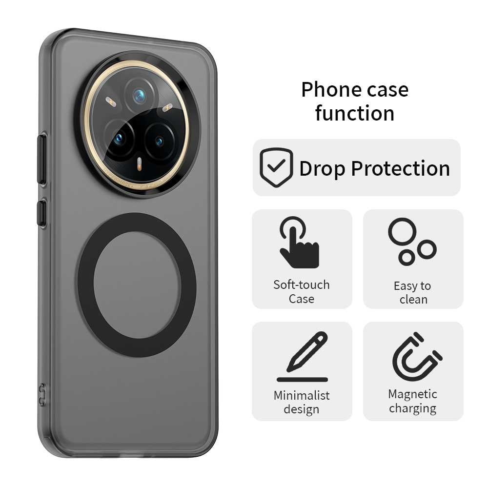 Realme 14 Pro+ 5G Durable MagSafe Phone Case - Hybrid TPU & PC Design, Lightweight & Stylish, Candy Colour, Wireless Charging Friendly