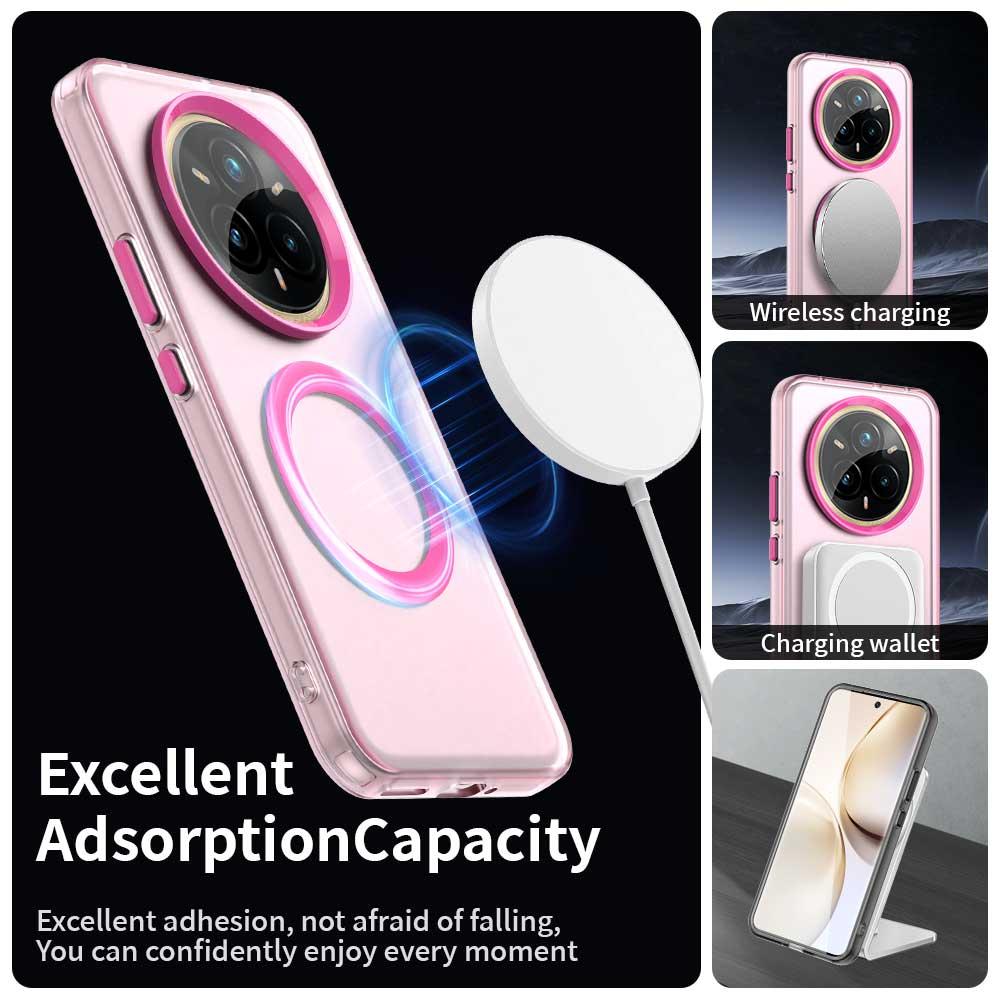 Realme 14 Pro+ 5G Durable MagSafe Phone Case - Hybrid TPU & PC Design, Lightweight & Stylish, Candy Colour, Wireless Charging Friendly