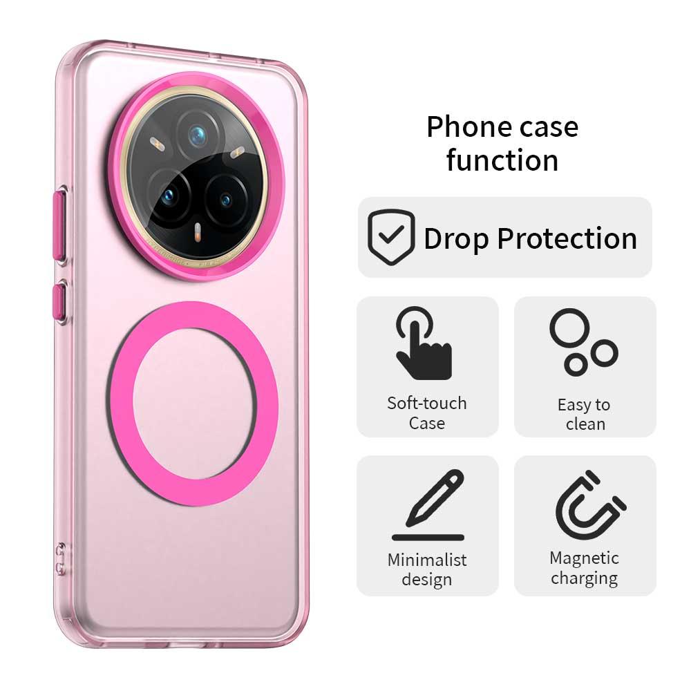 Realme 14 Pro+ 5G Durable MagSafe Phone Case - Hybrid TPU & PC Design, Lightweight & Stylish, Candy Colour, Wireless Charging Friendly