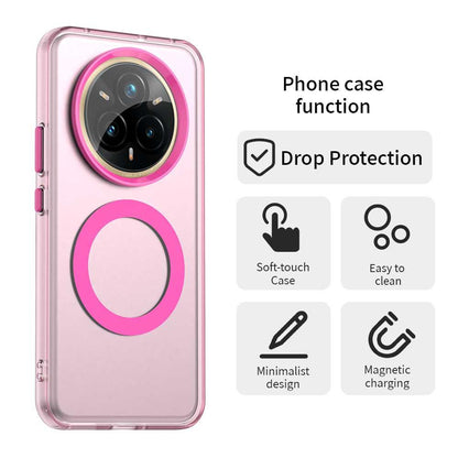 Realme 14 Pro+ 5G Durable MagSafe Phone Case - Hybrid TPU & PC Design, Lightweight & Stylish, Candy Colour, Wireless Charging Friendly