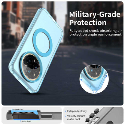 Realme 14 Pro+ 5G Durable MagSafe Phone Case - Hybrid TPU & PC Design, Lightweight & Stylish, Candy Colour, Wireless Charging Friendly