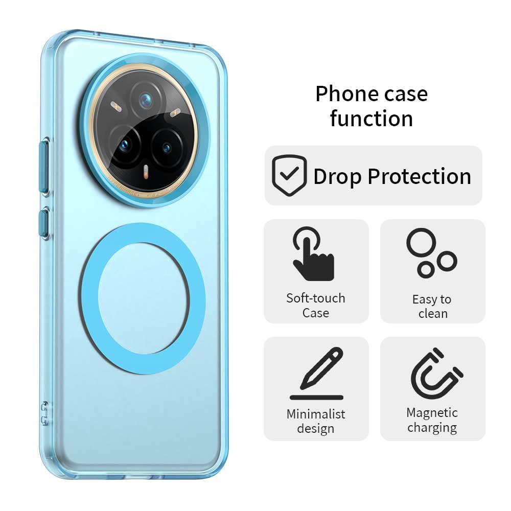 Realme 14 Pro+ 5G Durable MagSafe Phone Case - Hybrid TPU & PC Design, Lightweight & Stylish, Candy Colour, Wireless Charging Friendly