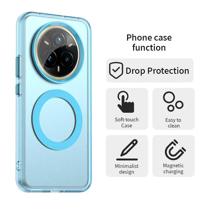 Realme 14 Pro+ 5G Durable MagSafe Phone Case - Hybrid TPU & PC Design, Lightweight & Stylish, Candy Colour, Wireless Charging Friendly