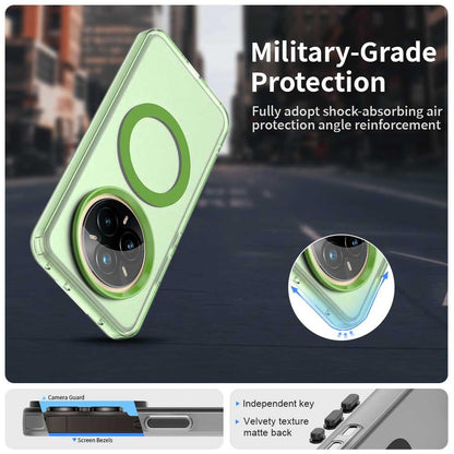 Realme 14 Pro+ 5G Durable MagSafe Phone Case - Hybrid TPU & PC Design, Lightweight & Stylish, Candy Colour, Wireless Charging Friendly