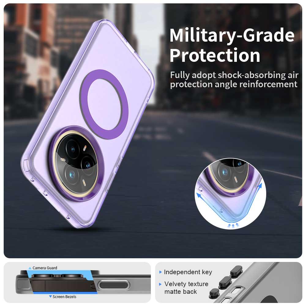 Realme 14 Pro+ 5G Durable MagSafe Phone Case - Hybrid TPU & PC Design, Lightweight & Stylish, Candy Colour, Wireless Charging Friendly