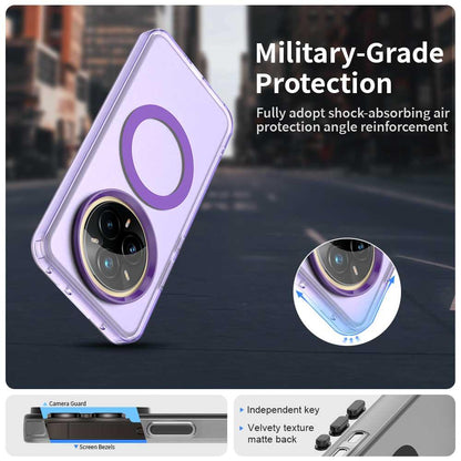 Realme 14 Pro+ 5G Durable MagSafe Phone Case - Hybrid TPU & PC Design, Lightweight & Stylish, Candy Colour, Wireless Charging Friendly