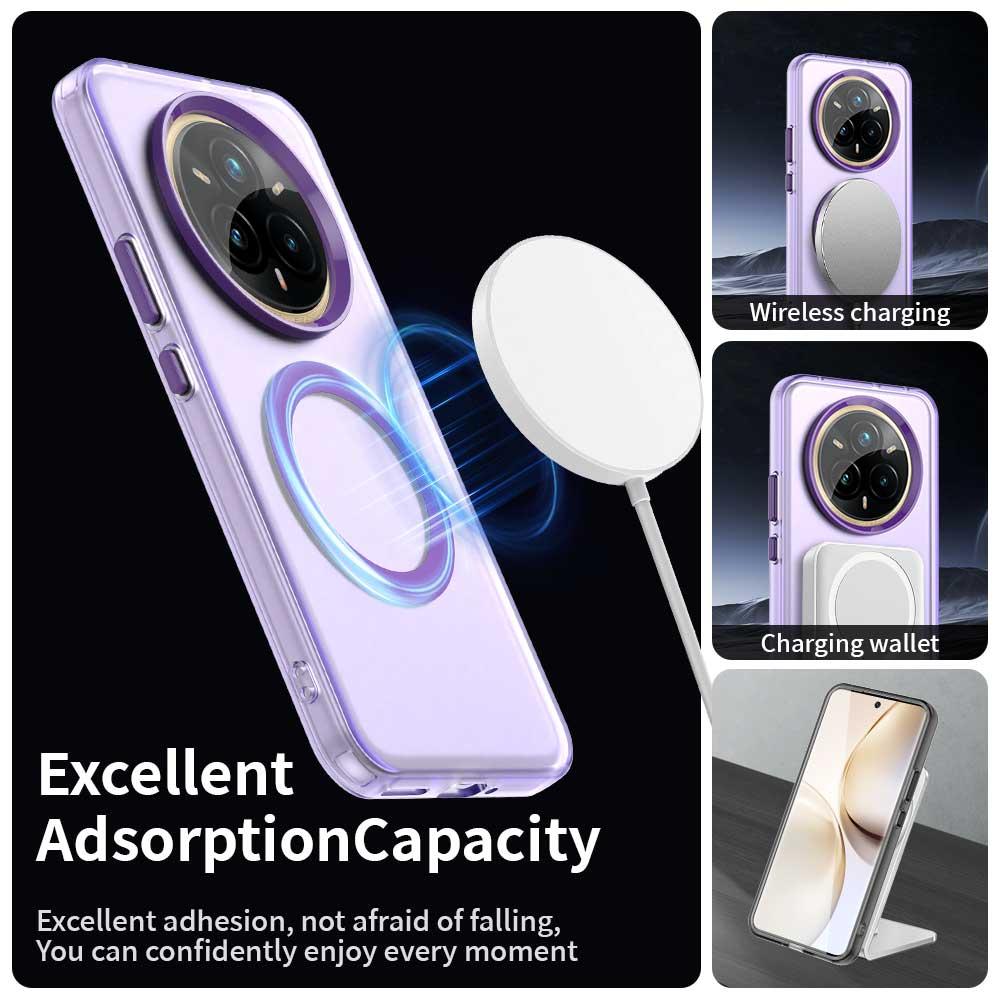 Realme 14 Pro+ 5G Durable MagSafe Phone Case - Hybrid TPU & PC Design, Lightweight & Stylish, Candy Colour, Wireless Charging Friendly