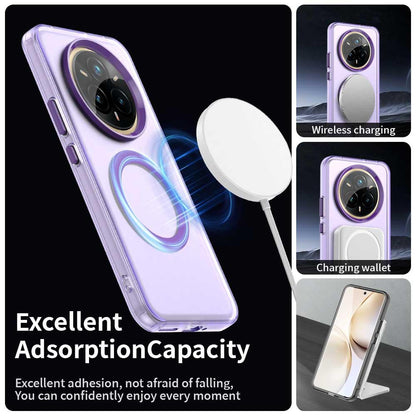 Realme 14 Pro+ 5G Durable MagSafe Phone Case - Hybrid TPU & PC Design, Lightweight & Stylish, Candy Colour, Wireless Charging Friendly