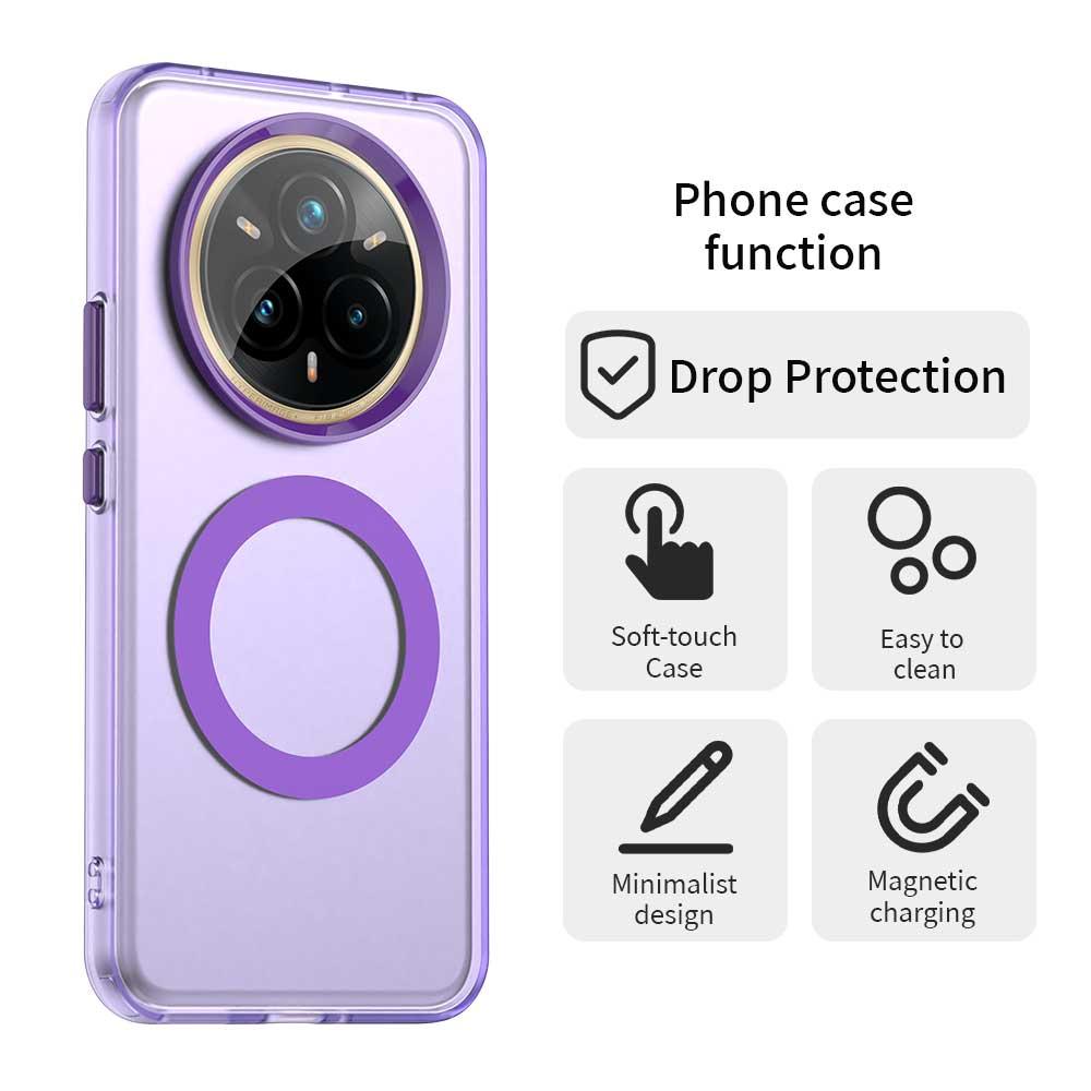 Realme 14 Pro+ 5G Durable MagSafe Phone Case - Hybrid TPU & PC Design, Lightweight & Stylish, Candy Colour, Wireless Charging Friendly