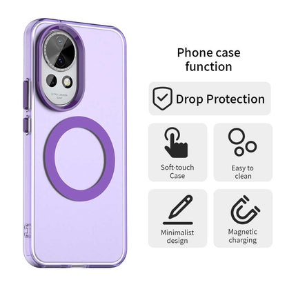 Huawei nova 12 Durable MagSafe Phone Case - Hybrid TPU & PC Design, Lightweight & Stylish, Candy Colour, Wireless Charging Friendly