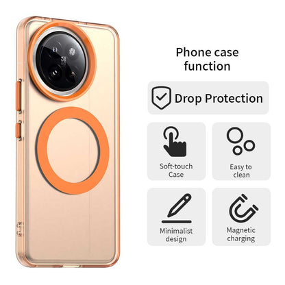 Xiaomi 14 Civi Durable MagSafe Phone Case - Hybrid TPU & PC Design, Lightweight & Stylish, Candy Colour, Wireless Charging Friendly