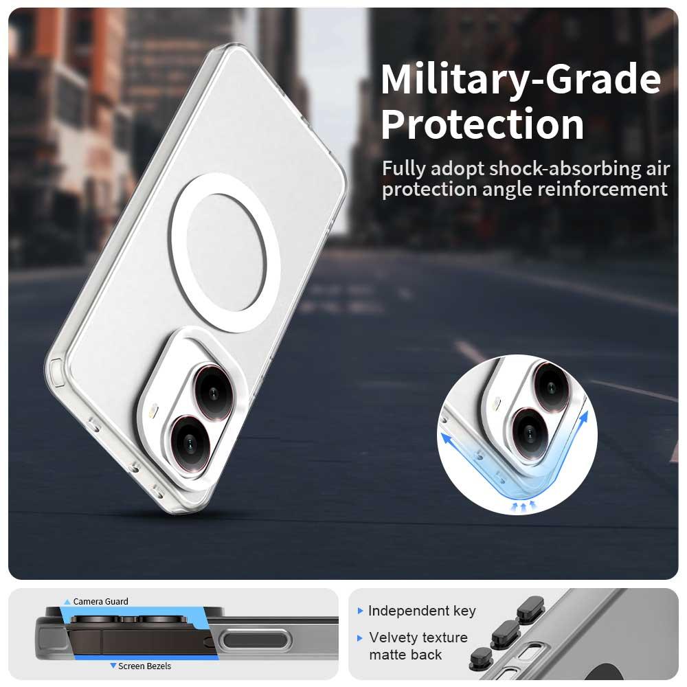 Xiaomi Poco X7 Pro Durable MagSafe Phone Case - Hybrid TPU & PC Design, Lightweight & Stylish, Candy Colour, Wireless Charging Friendly