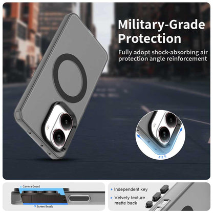 Xiaomi Poco X7 Pro Durable MagSafe Phone Case - Hybrid TPU & PC Design, Lightweight & Stylish, Candy Colour, Wireless Charging Friendly