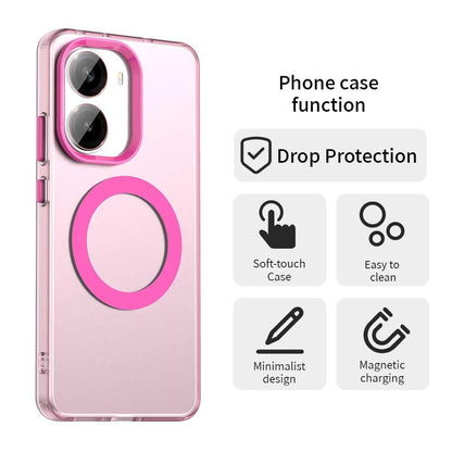 Xiaomi Poco X7 Pro Durable MagSafe Phone Case - Hybrid TPU & PC Design, Lightweight & Stylish, Candy Colour, Wireless Charging Friendly