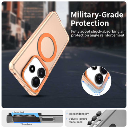 Redmi Note 14 5G Durable MagSafe Phone Case - Hybrid TPU & PC Design, Lightweight & Stylish, Candy Colour, Wireless Charging Friendly