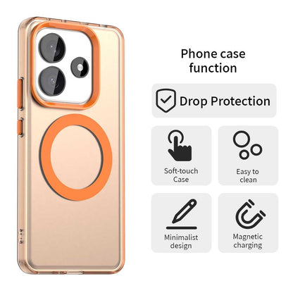 Redmi Note 14 5G Durable MagSafe Phone Case - Hybrid TPU & PC Design, Lightweight & Stylish, Candy Colour, Wireless Charging Friendly