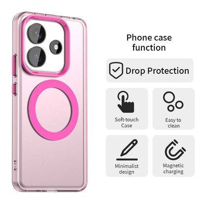 Redmi Note 14 5G Durable MagSafe Phone Case - Hybrid TPU & PC Design, Lightweight & Stylish, Candy Colour, Wireless Charging Friendly