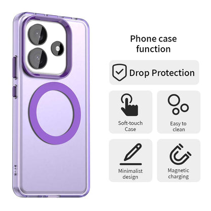 Redmi Note 14 5G Durable MagSafe Phone Case - Hybrid TPU & PC Design, Lightweight & Stylish, Candy Colour, Wireless Charging Friendly