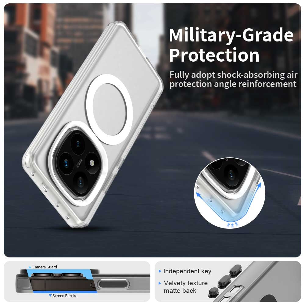 Redmi Note 14 Pro 5G Durable MagSafe Phone Case - Hybrid TPU & PC Design, Lightweight & Stylish, Candy Colour, Wireless Charging Friendly