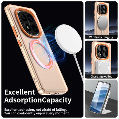 Redmi Note 14 Pro 5G Durable MagSafe Phone Case - Hybrid TPU & PC Design, Lightweight & Stylish, Candy Colour, Wireless Charging Friendly